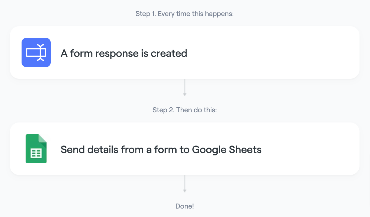 Add a post-purchase survey form and send results to Google Sheets