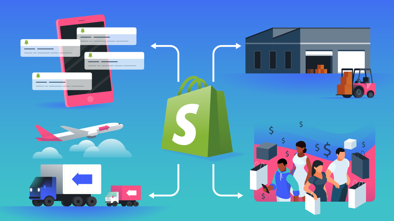 7 Best ERPs for Shopify Stores in 2021
