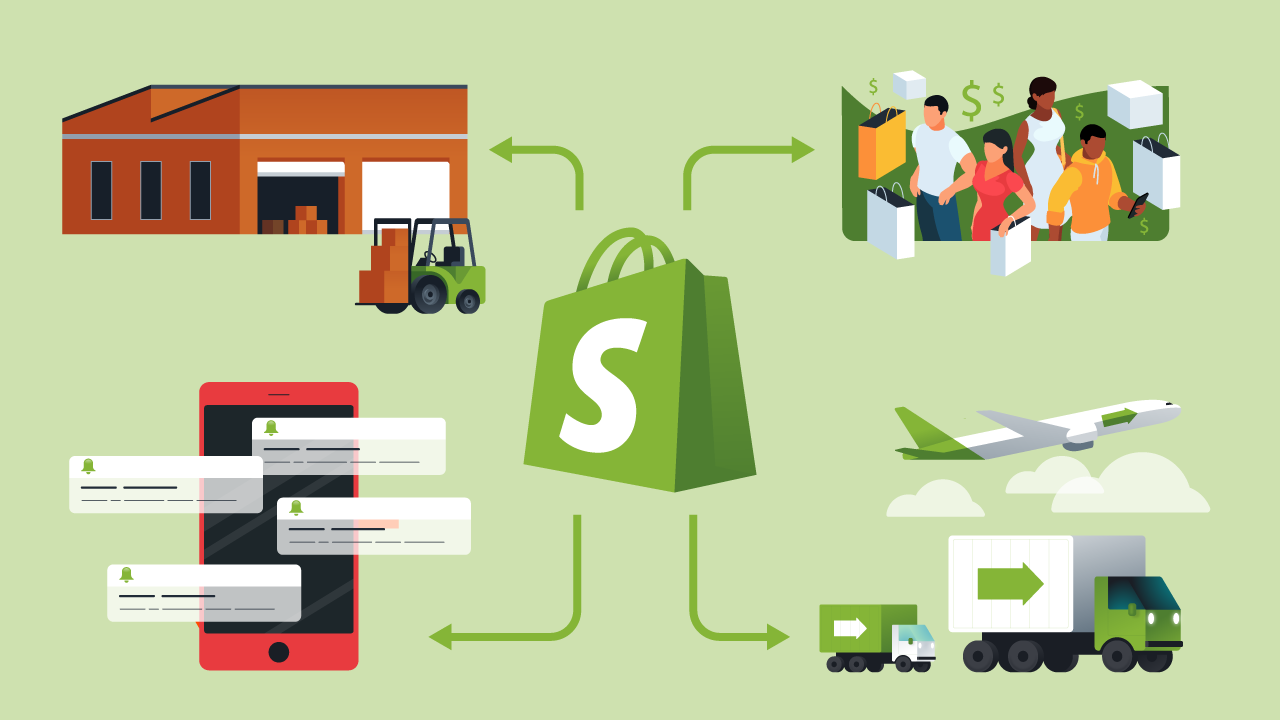 Image: Best ERPs for Shopify stores