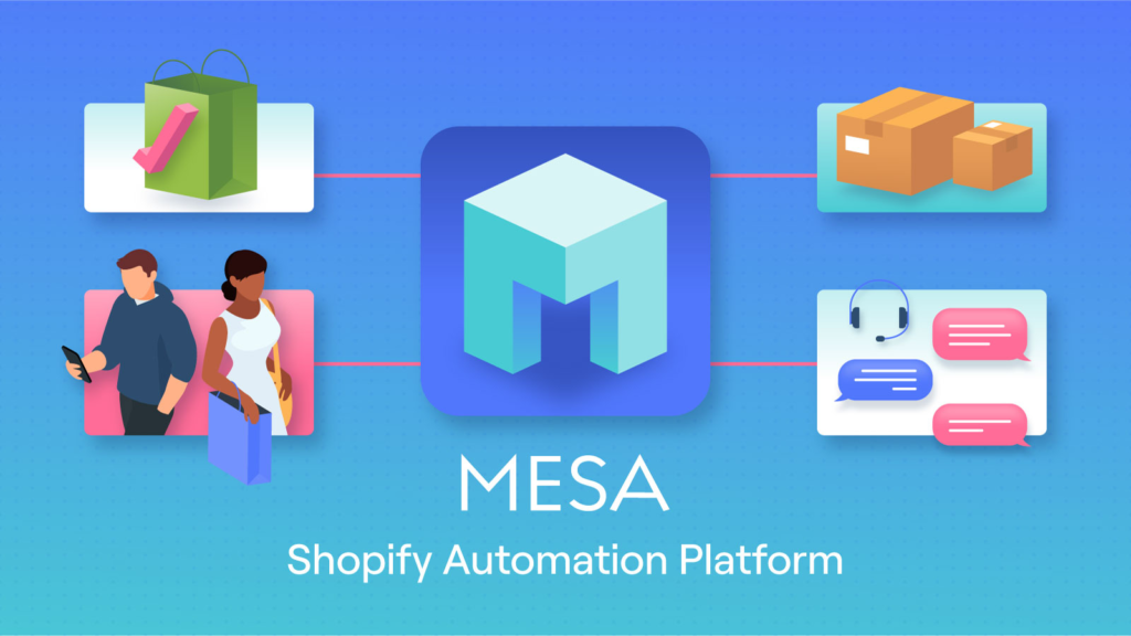 Shopify automation platform - MESA