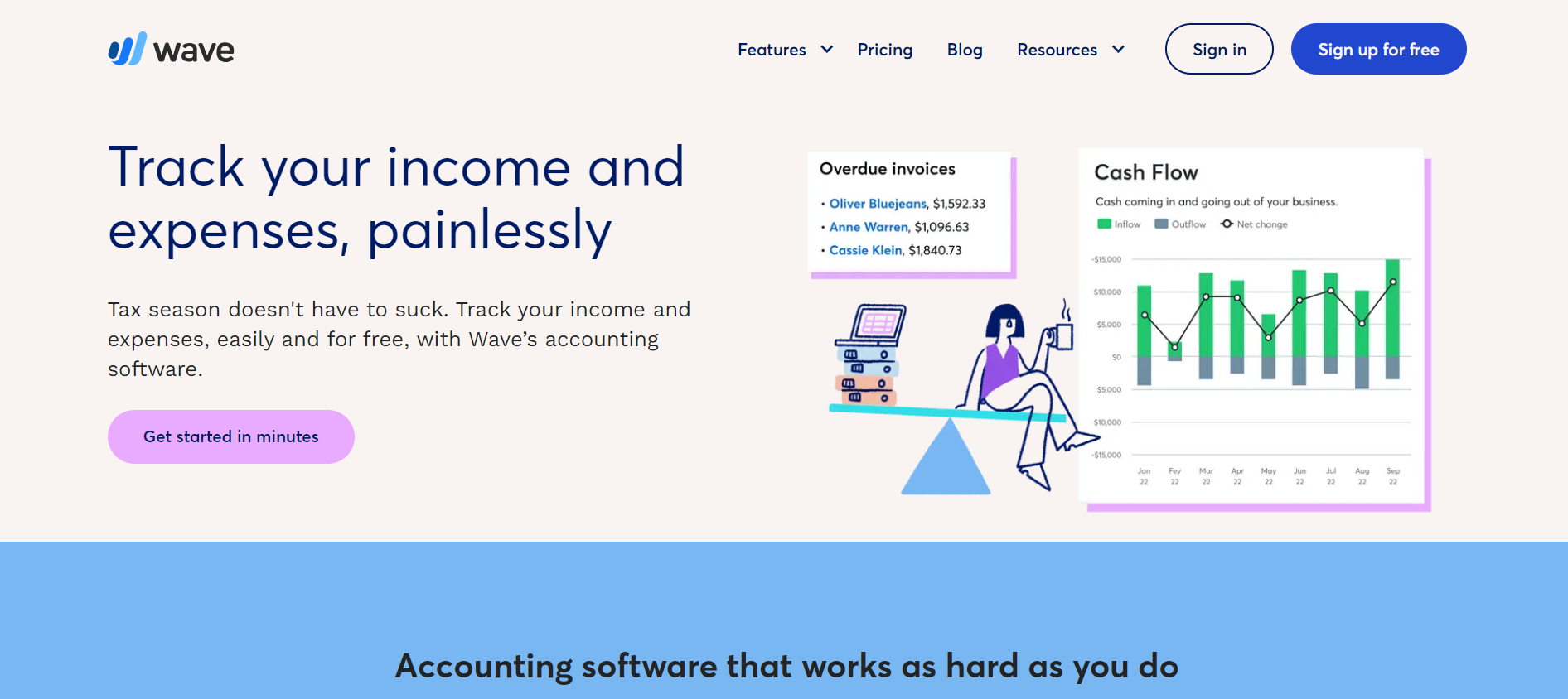 accounting software for Shopify - Wave