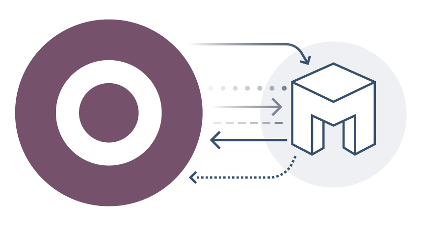 Odoo Integration for Shopify