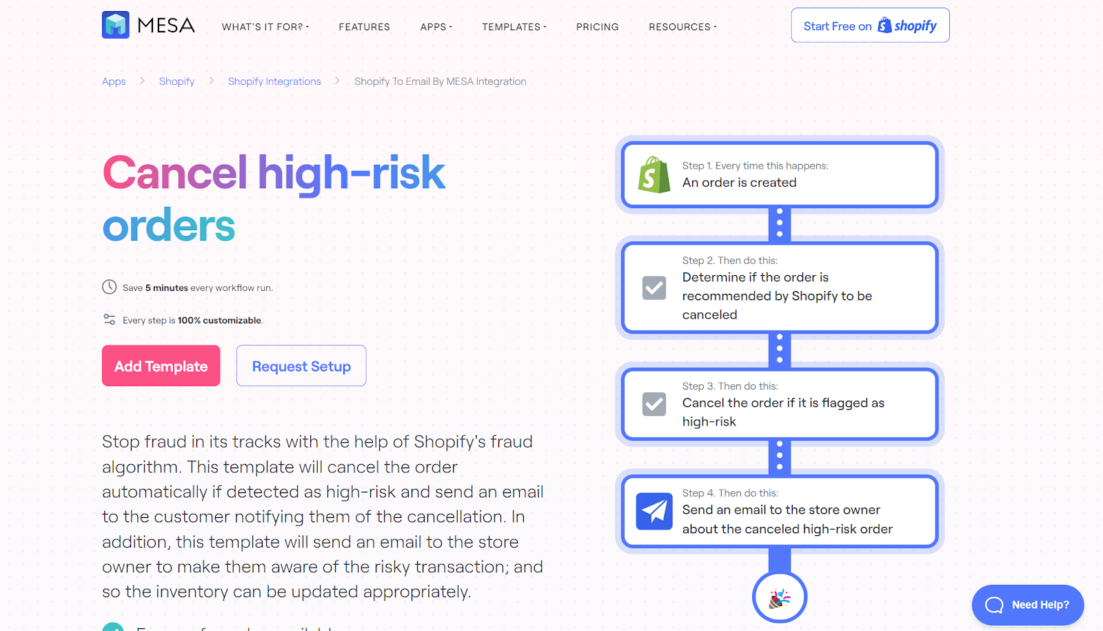 cancel high risk shopify orders
