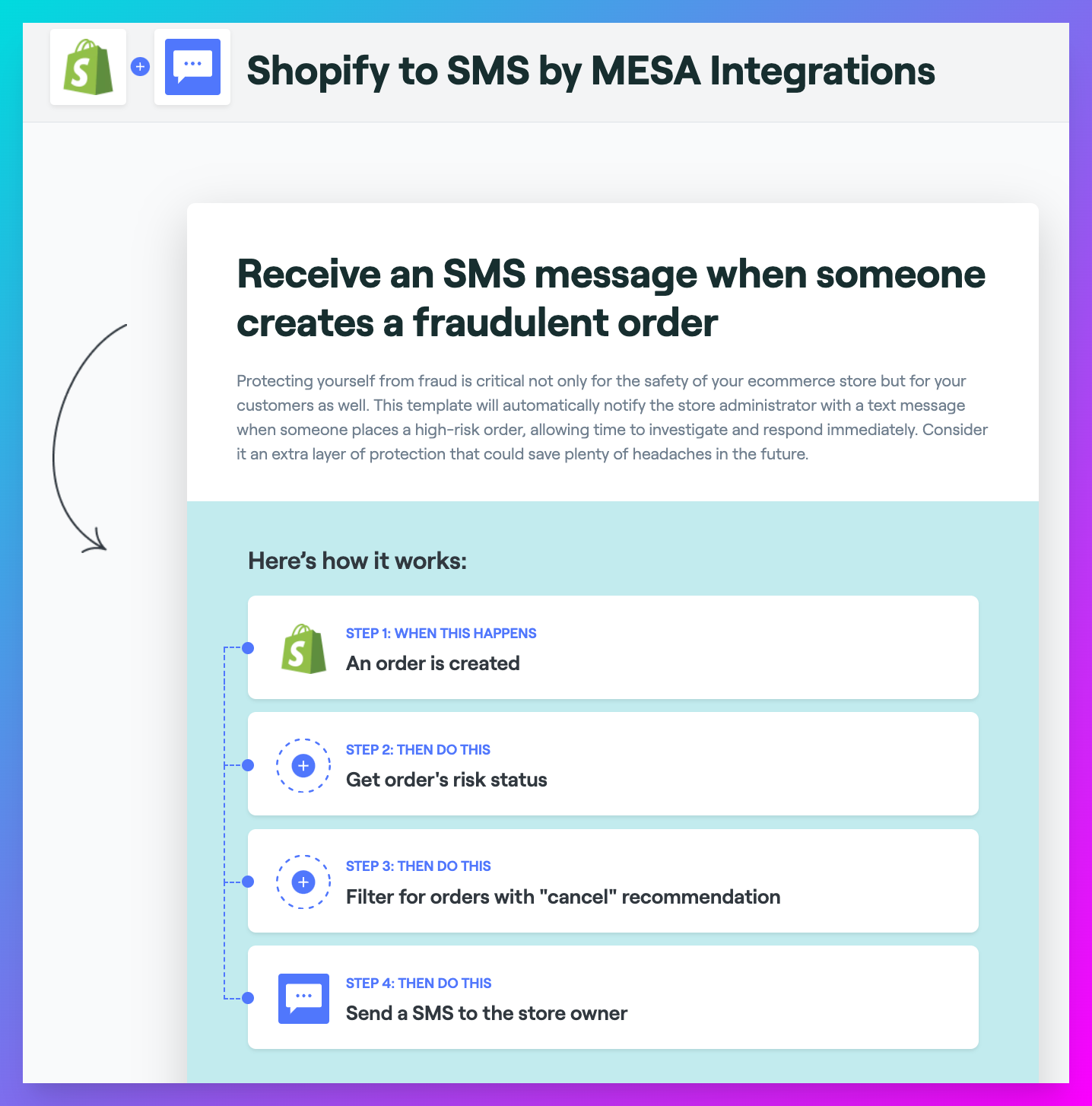 Receive an SMS when someone creates a fraudulent order
