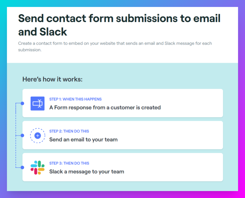 Send contact form submissions to email or Slack