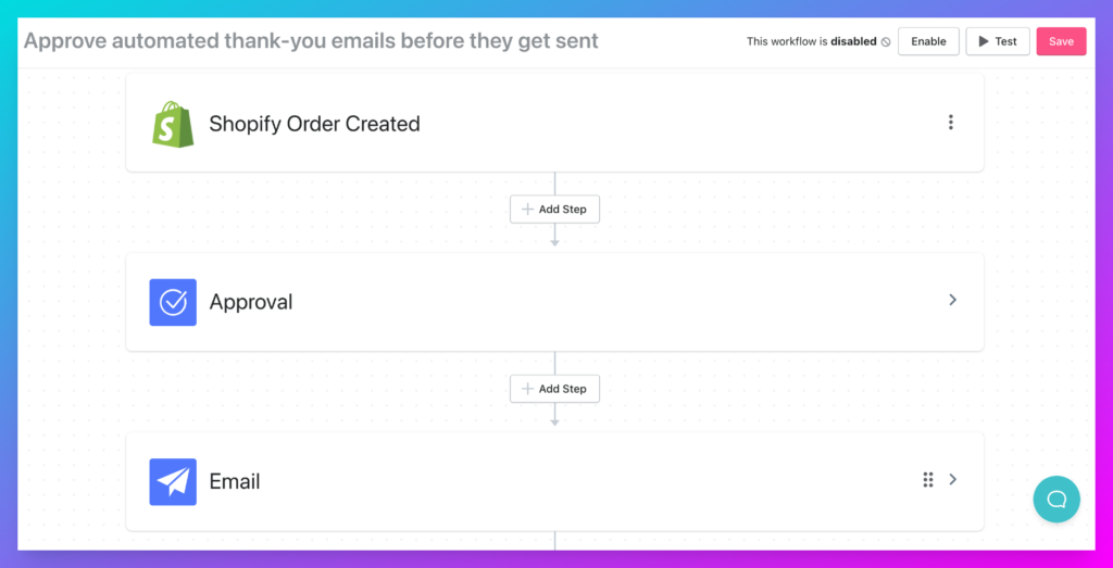 Marketing automation workflow: Approve automated thank-you emails