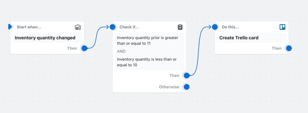 trello card low inventory workflow