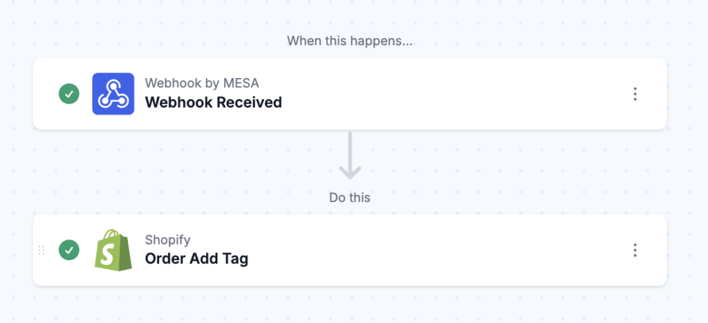 sub workflow steps