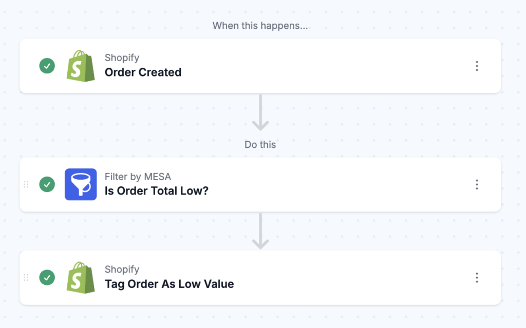 workflow steps: Splitting a workflow: Using a sub-workflow