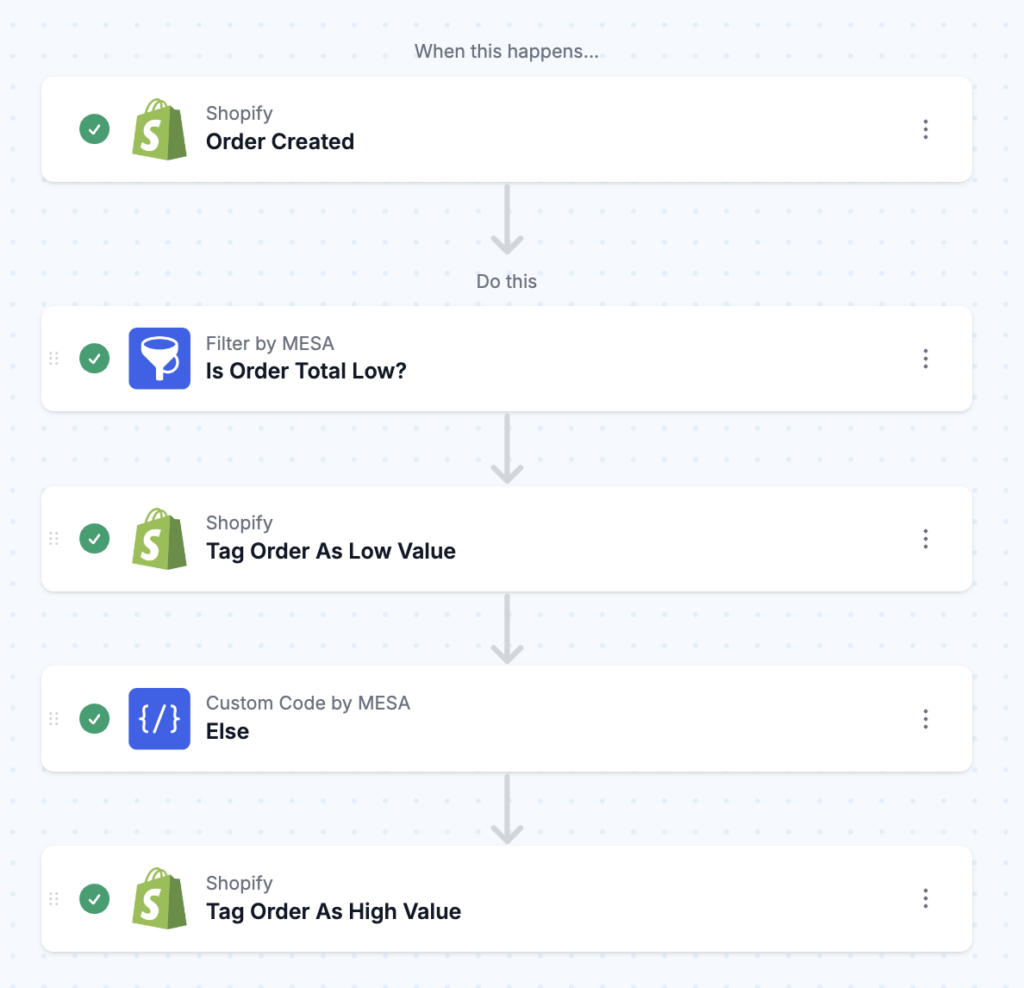 workflow steps: splitting workflow version 1