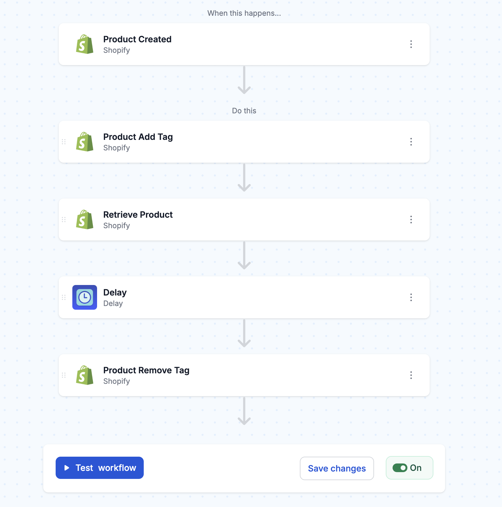 Turn your workflow "On"