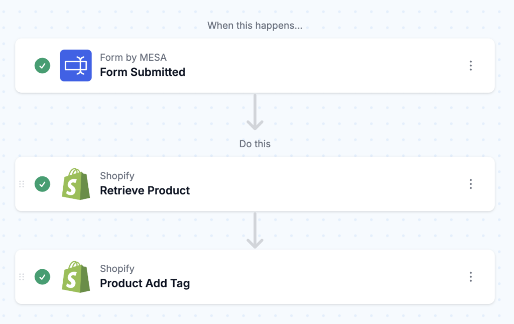 workflow steps: Add A Form To Your Product Page That Will Tag The Product When Submitted