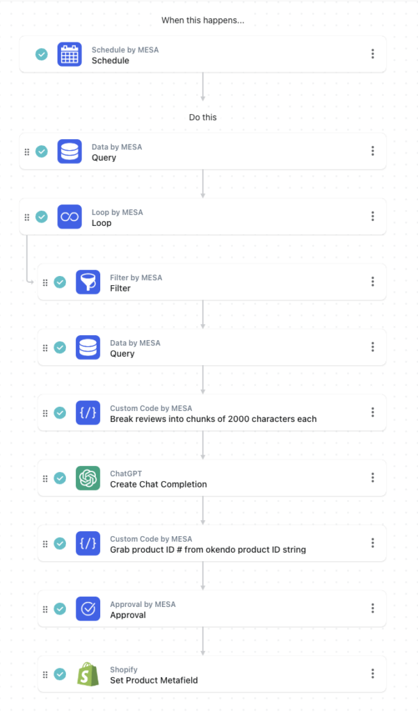 workflow steps: Summarize reviews