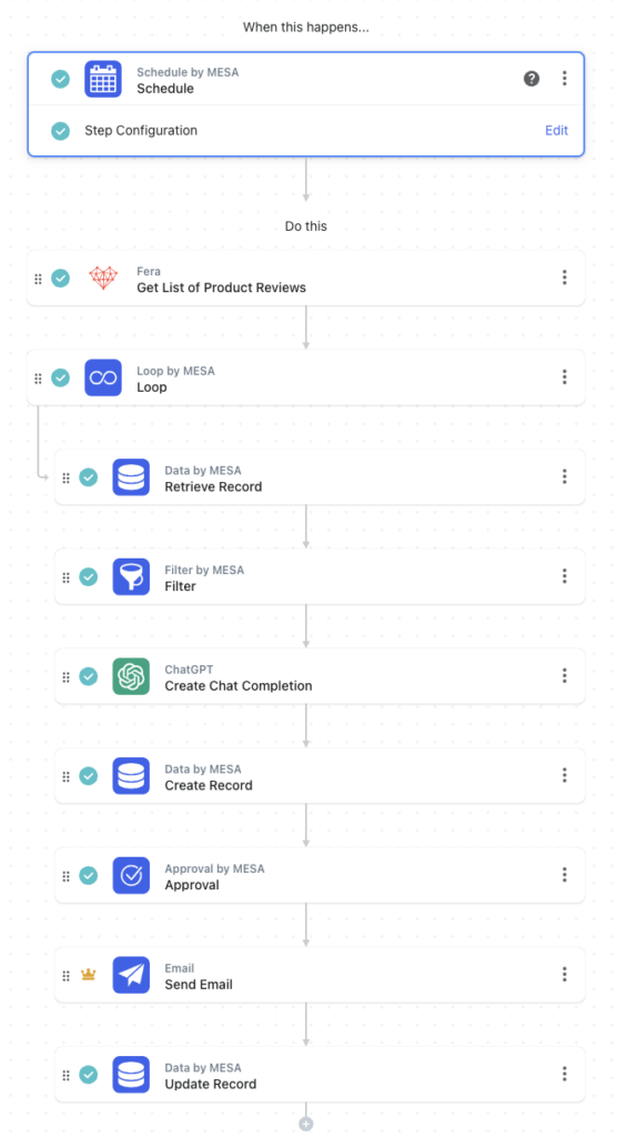 workflow steps