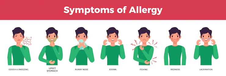 symptoms of allergy