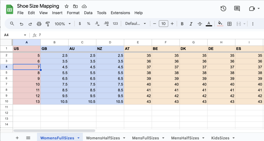 spreadheet for shoe sizes
