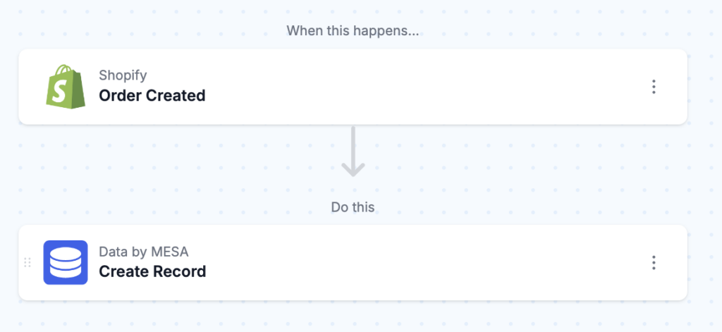 workflow steps: Save Shopify order to the database