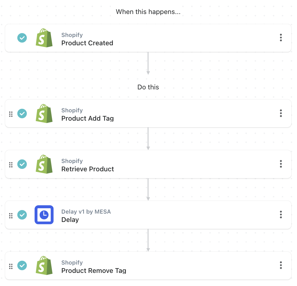 workflow steps