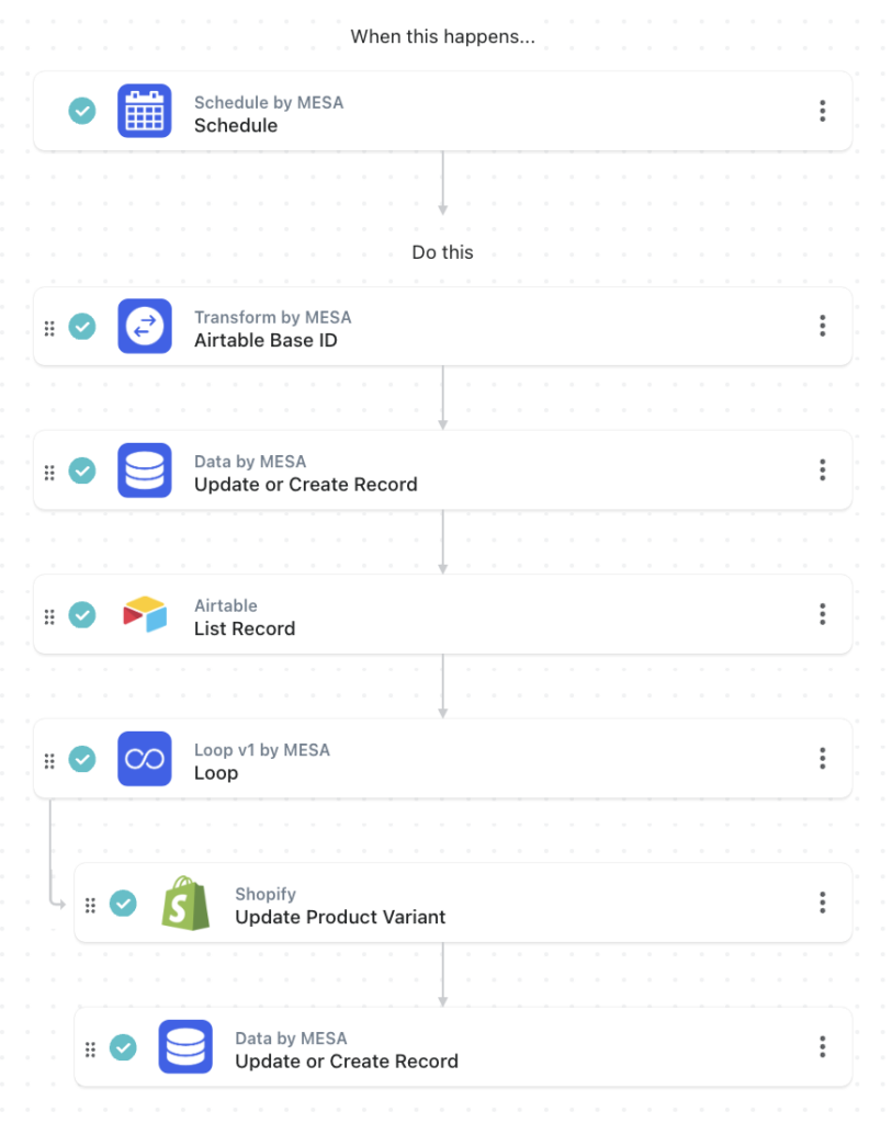 workflow steps: Pull price updates from Airtable