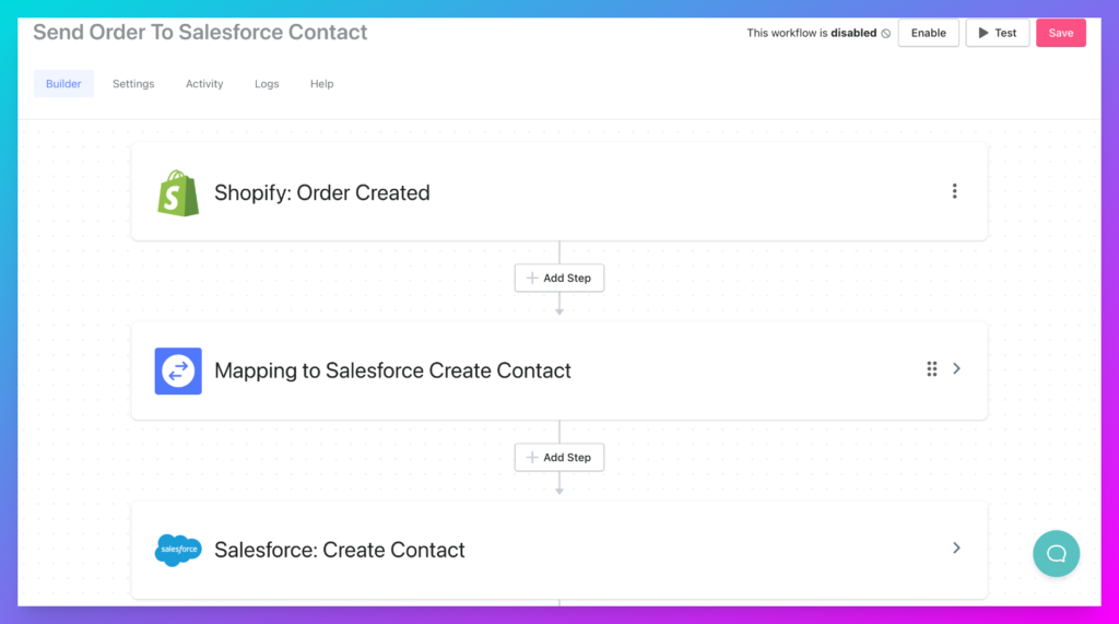 shopify salesforce workflow