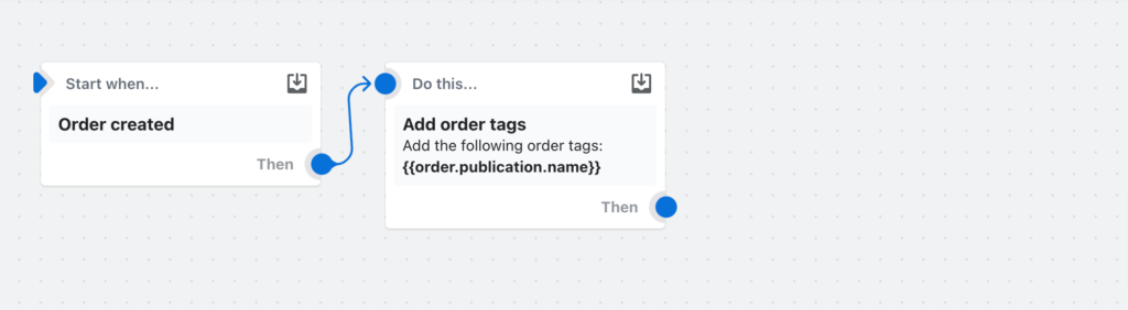 Shopify Flow workflow - tag orders