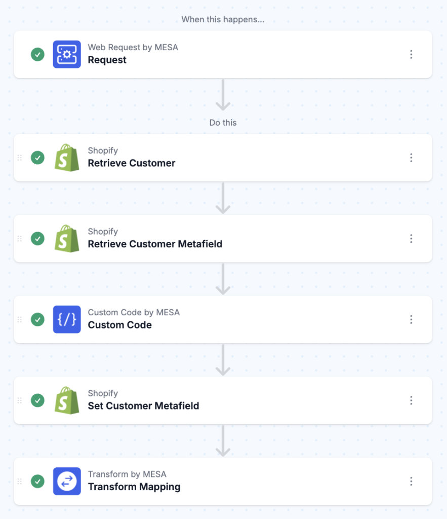 workflow steps: Add product to wishlist