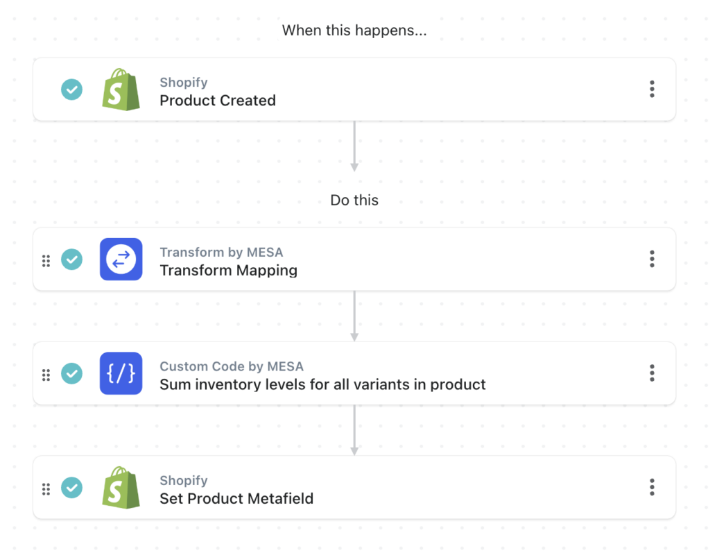 workflow steps: Populate initial inventory levels for products