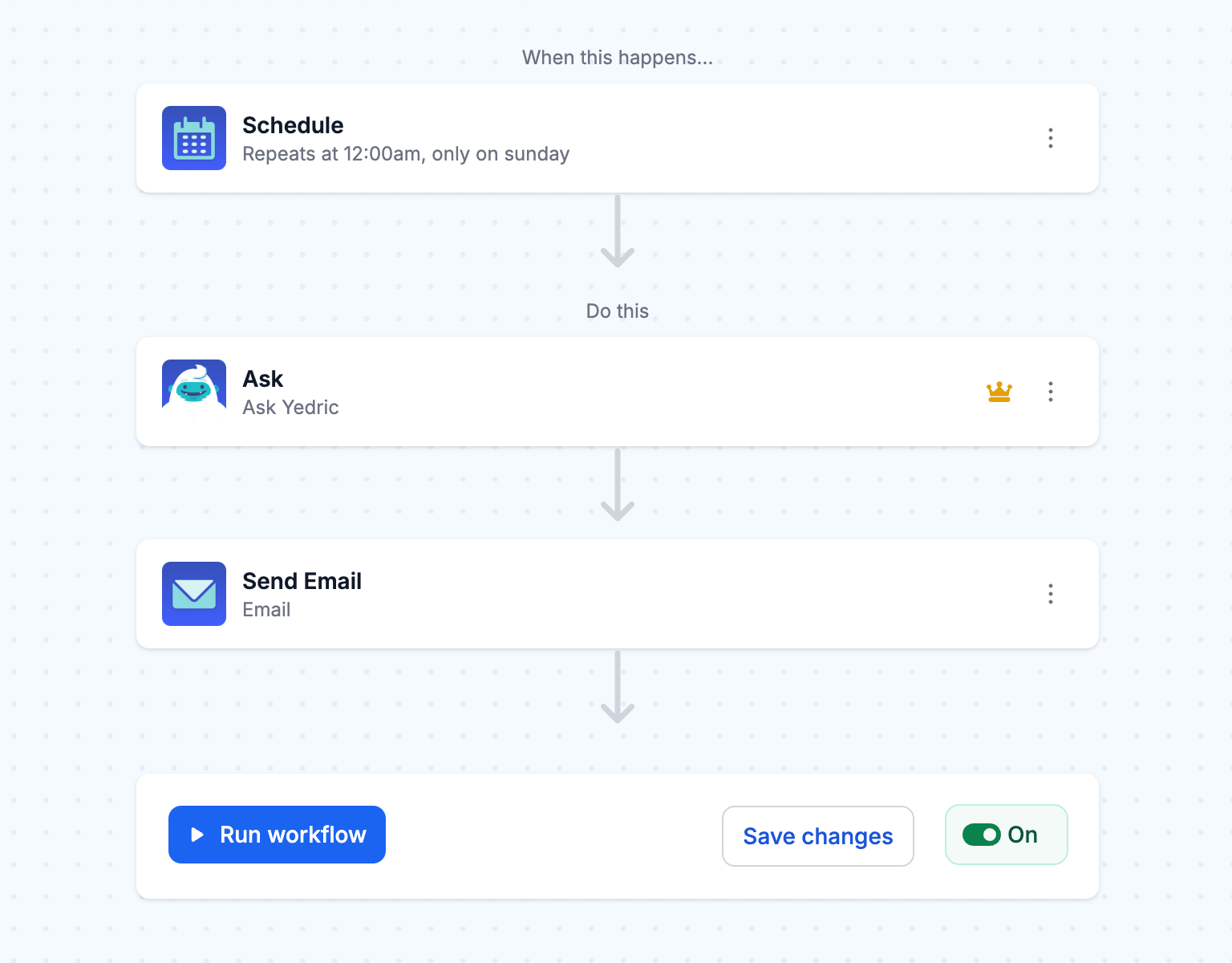 Turn the workflow on to create automated weekly Zendesk ticket reports: A Complete Guide