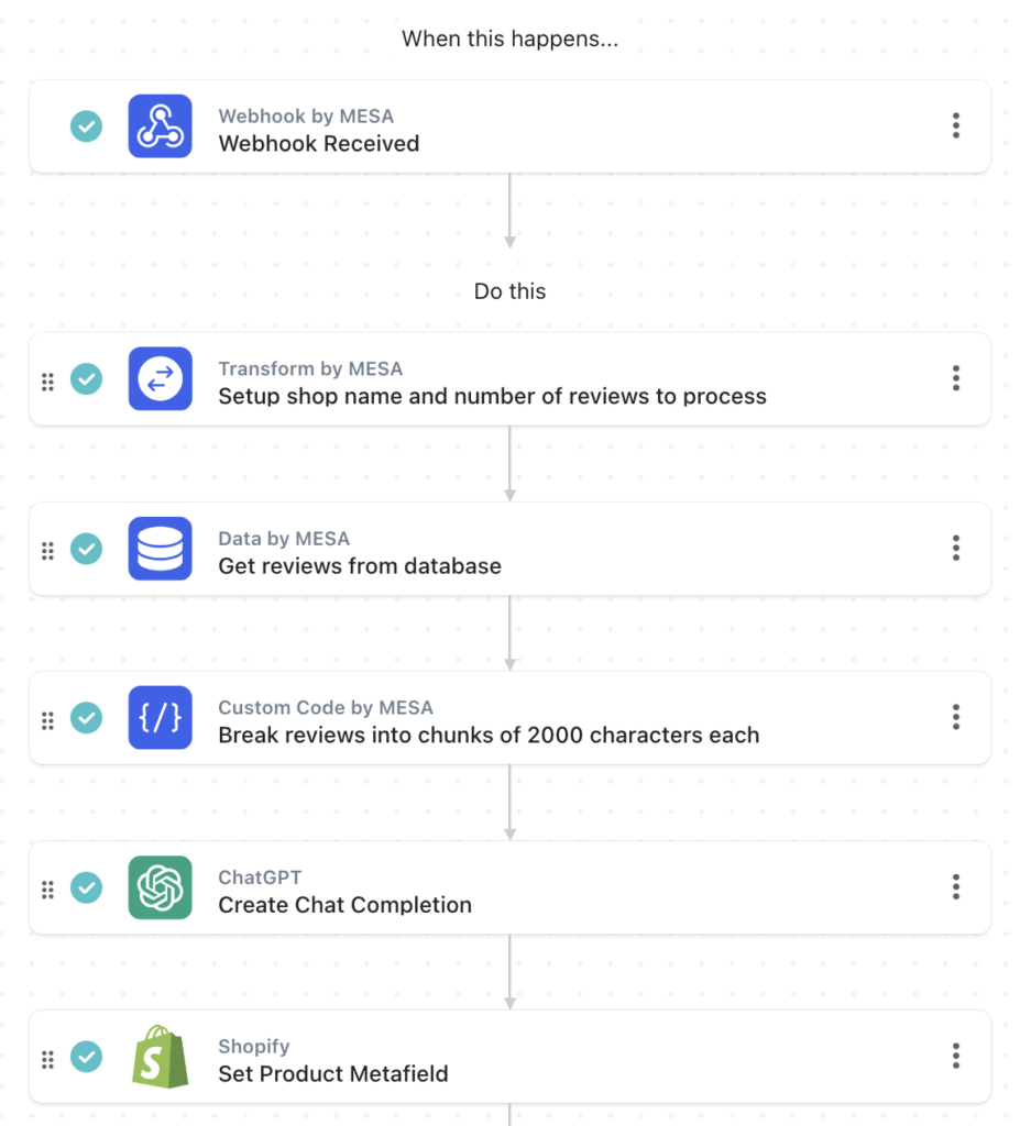 workflow steps