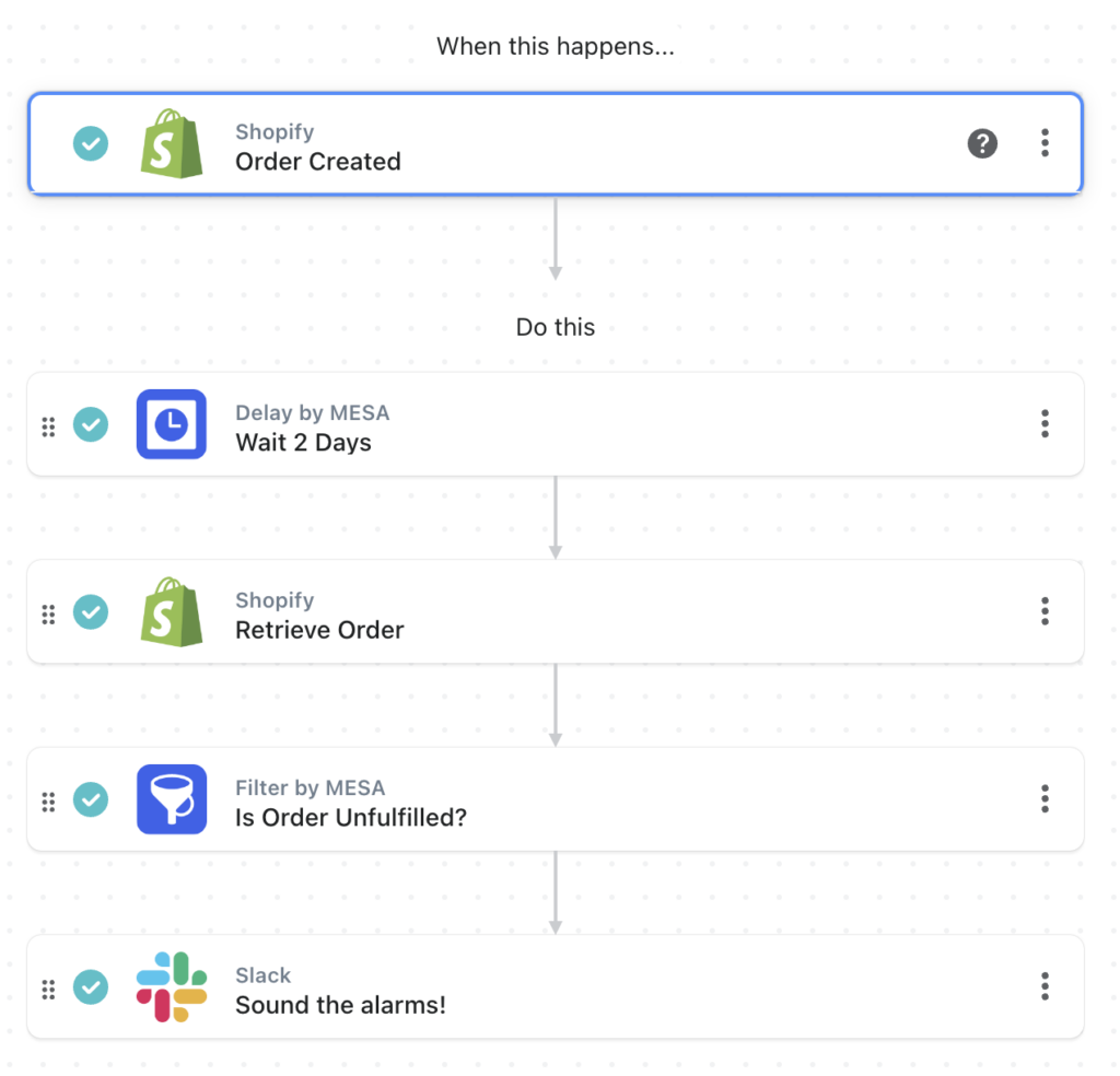 workflow steps