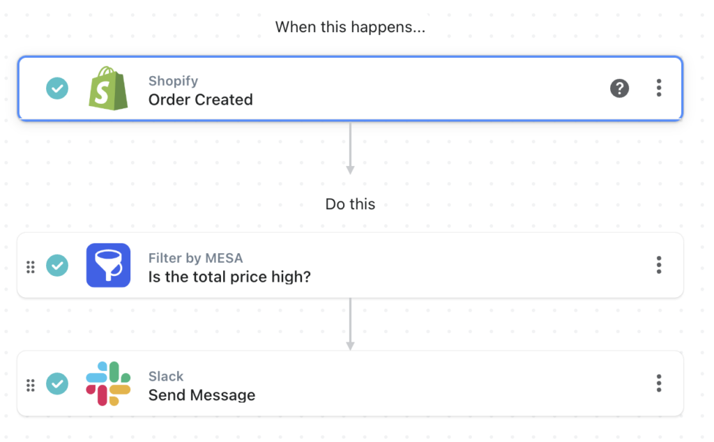 workflow steps