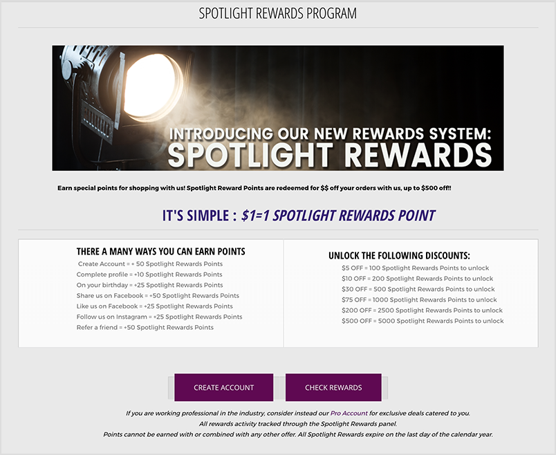 loyalty points example