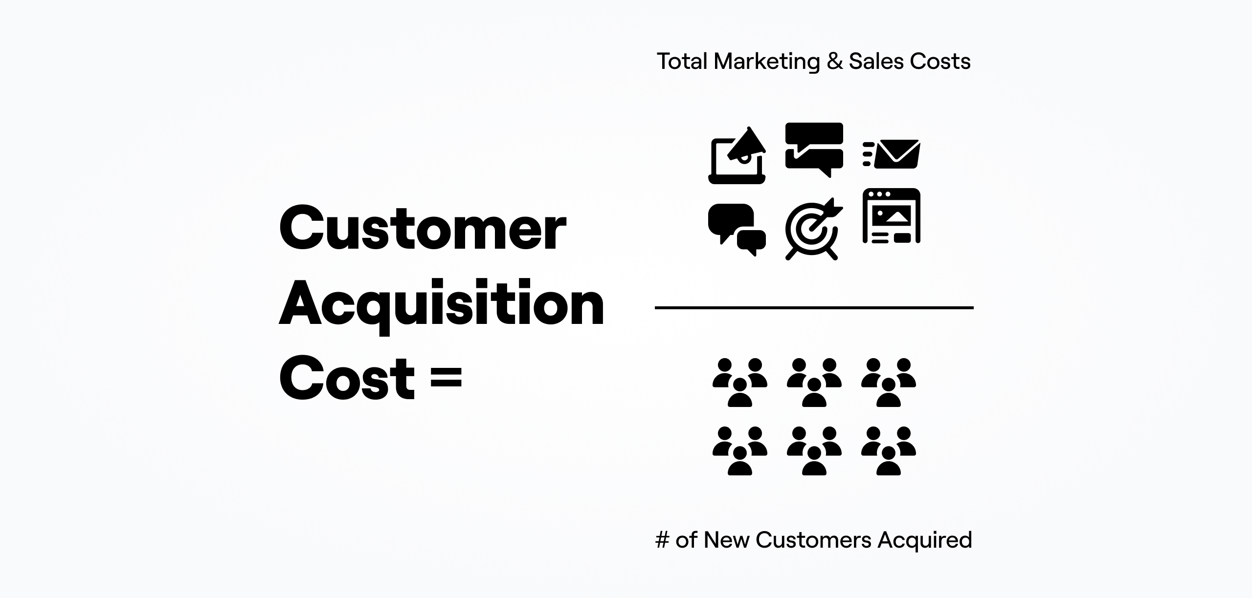 how to calculate customer acquisition cost