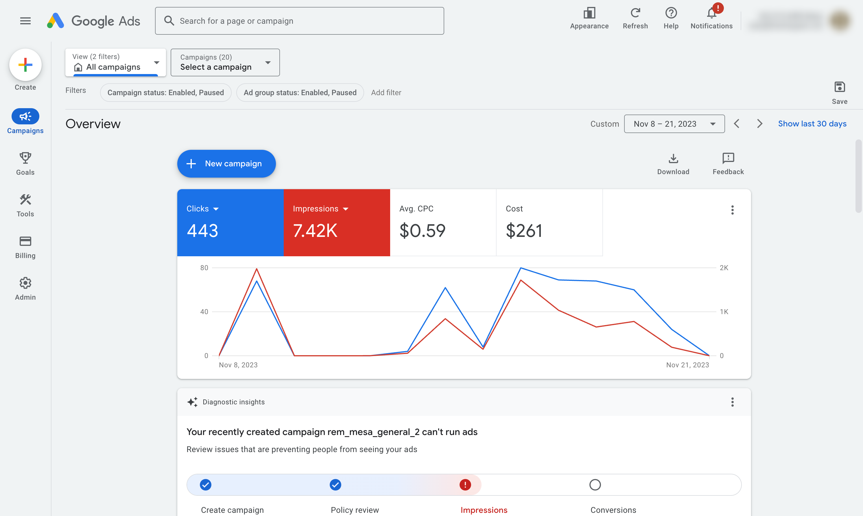google ads dashboard for paid ads