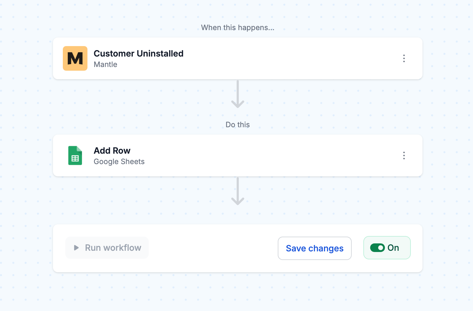 Turn "On" workflow. Now you can export Shopify app uninstall data to Google Sheets