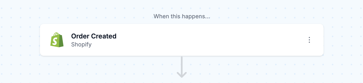 Shopify Order Created Trigger