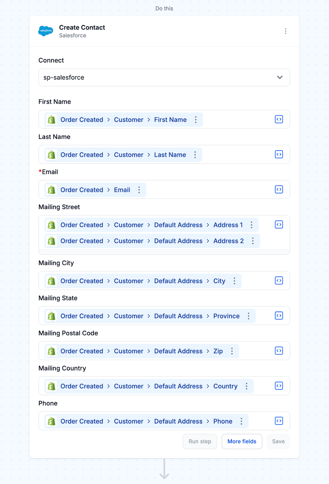Salesforce Create Contact 