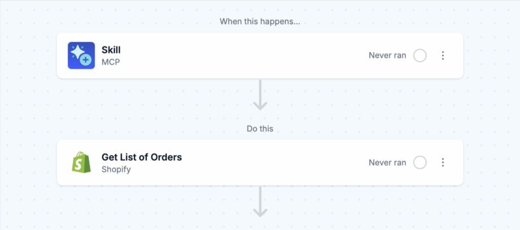 Lookup Orders