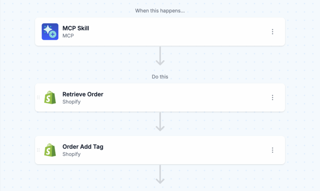 MCP Tag Orders