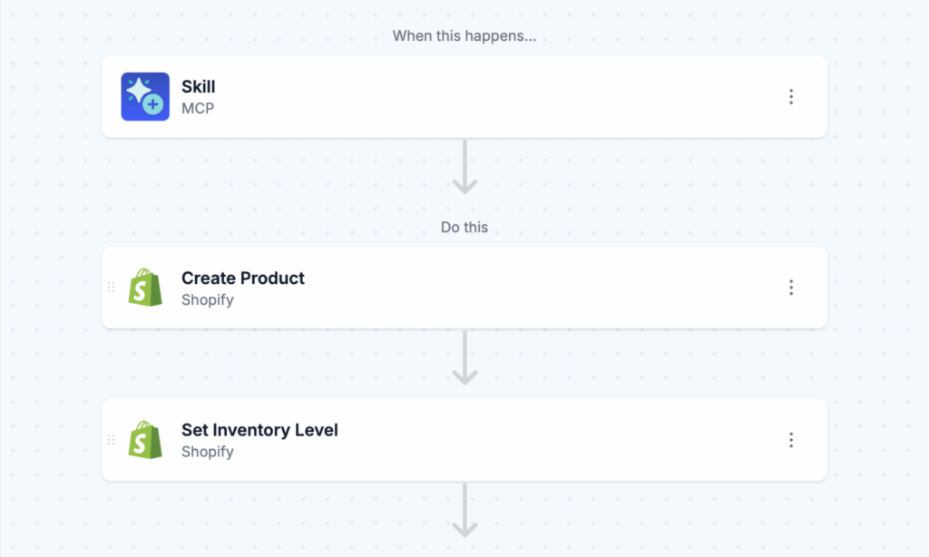 Create Products