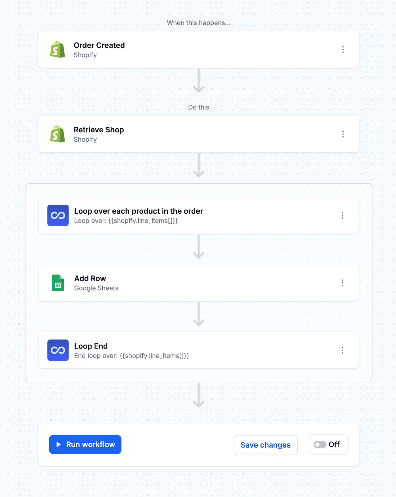 Turn on workflow to Connect Shopify to Google Sheets