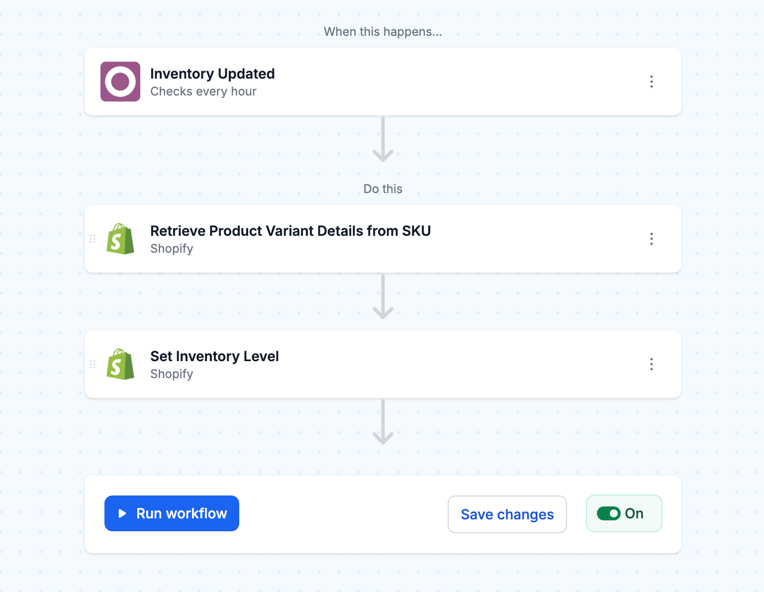 Turn on workflow to Sync Shopify Inventory From Odoo Inventory