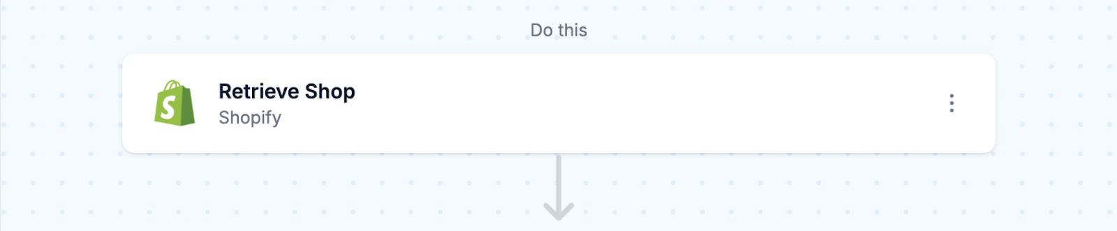 Retrieve your shop information