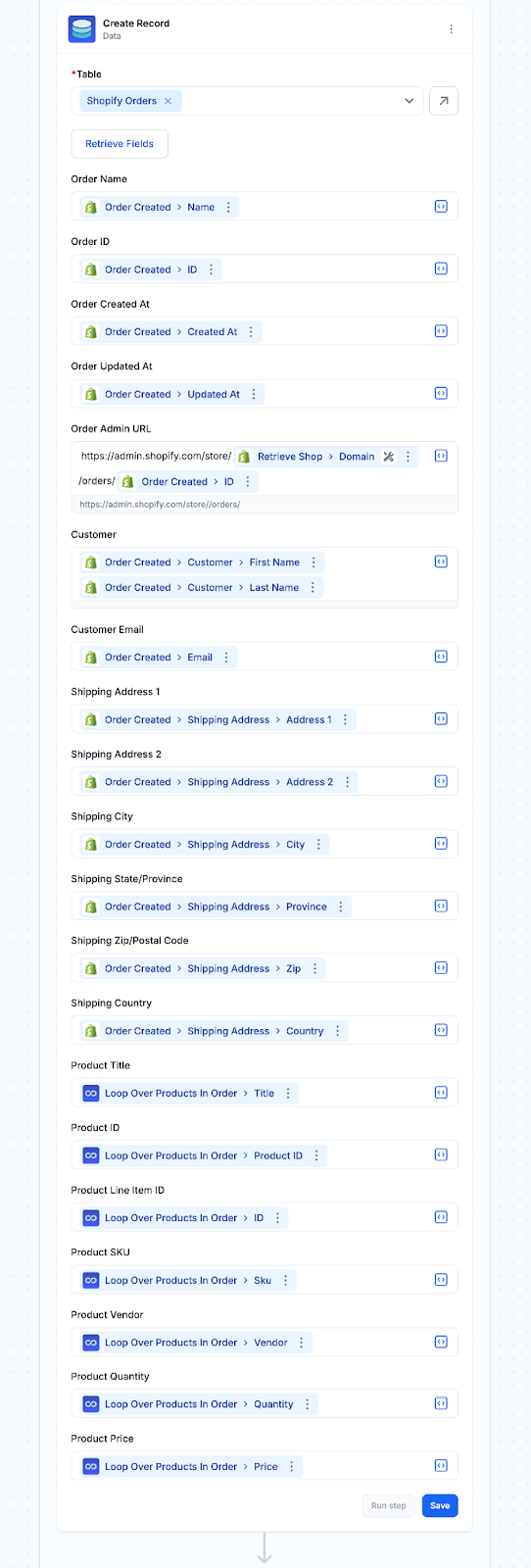 Assign the Shopify order data variables 