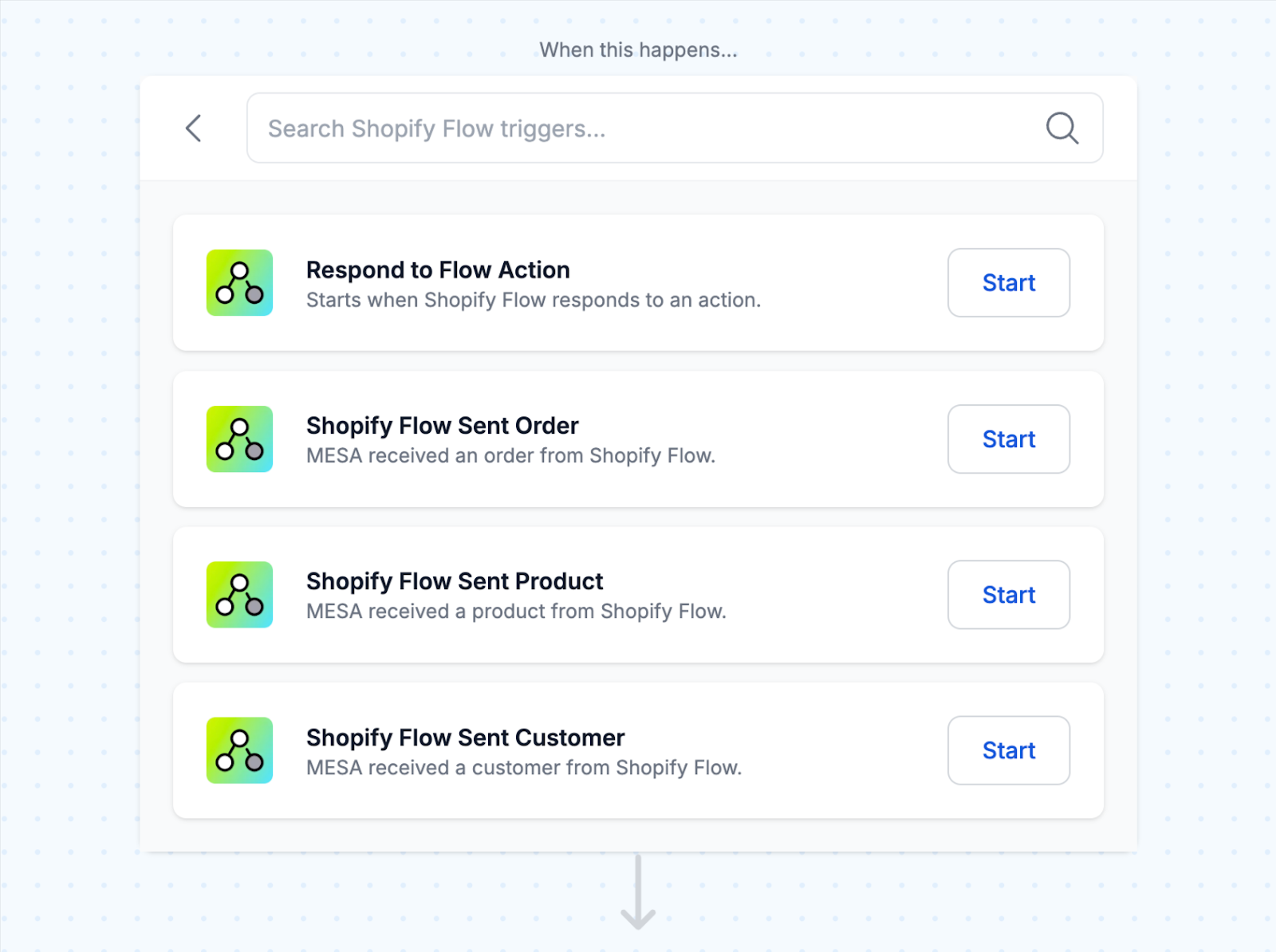 Choose a Shopify Flow trigger step