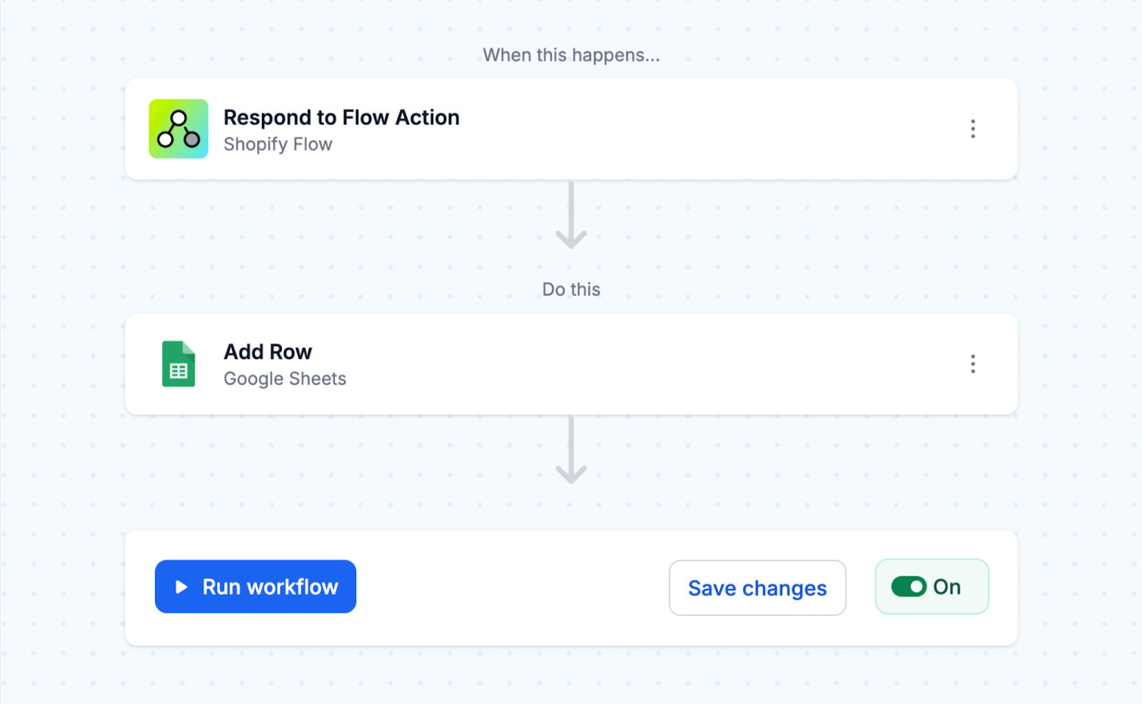 Turn On your MESA workflow