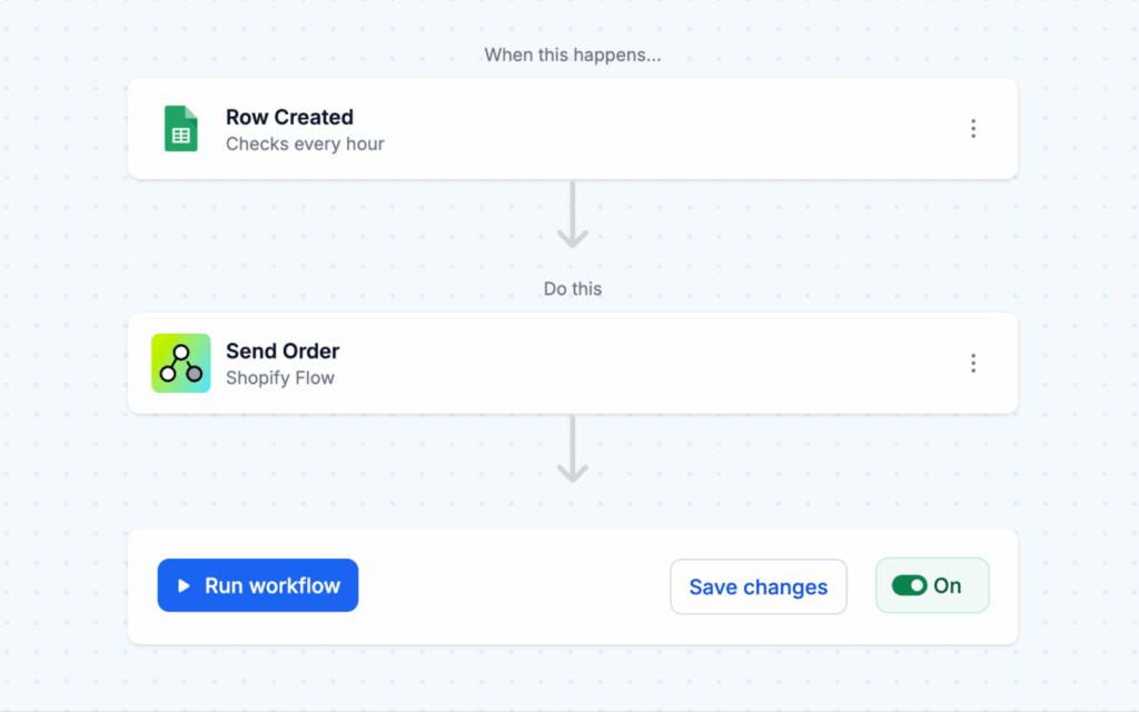 Turn on your MESA workflow