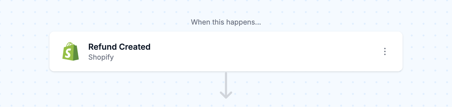 Set up the Shopify refund trigger