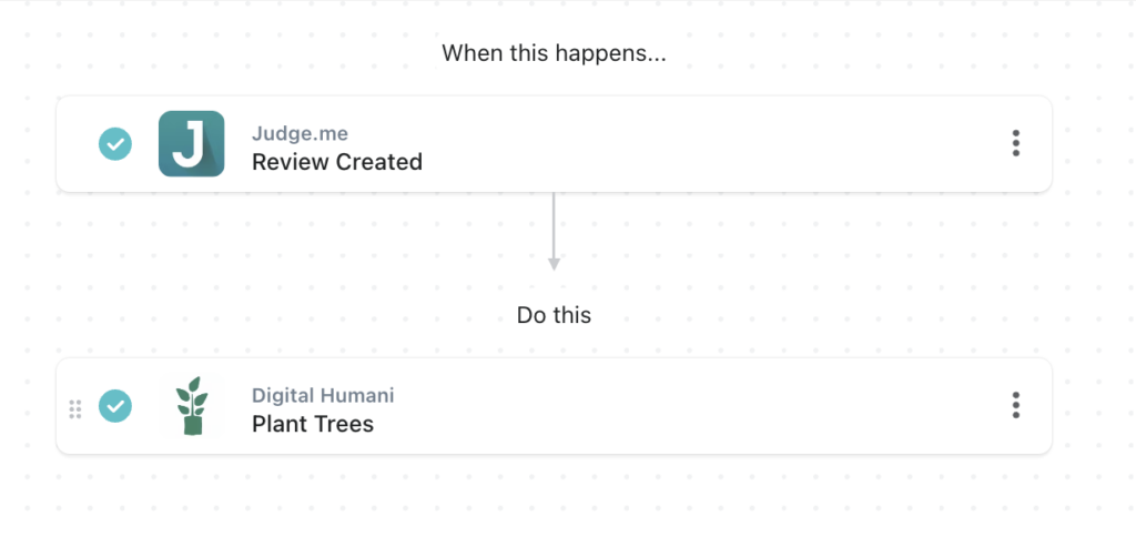 workflow steps