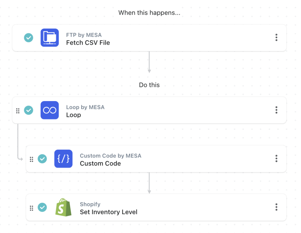 workflow steps